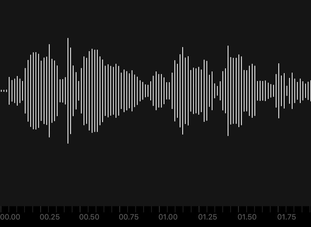 A sound waveform. White vertical lines on a black background represent sound visually. Taller lines represent louder sounds, smaller ones are quieter sounds. The vertical lines run left to right which represents time. 