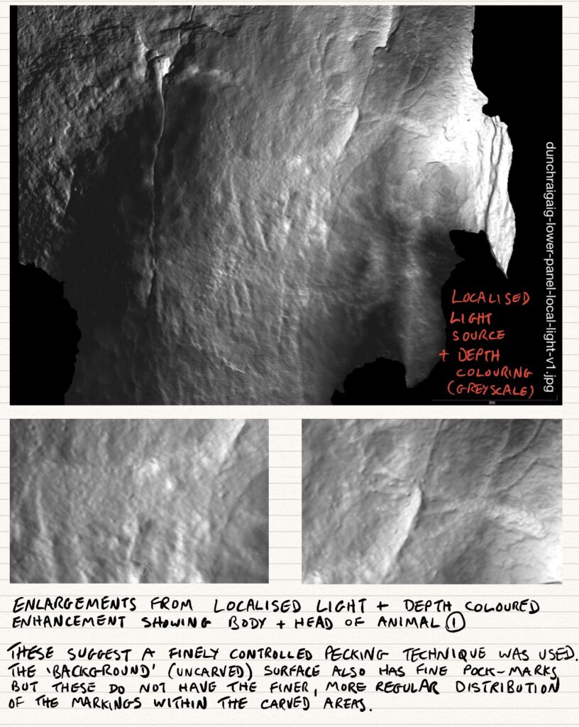 Two enlarged detail views below highlighting what is interpreted as the body and head of an animal; handwritten notes explain that localised light and depth colouring reveal fine, regular pecking marks within the carved areas.